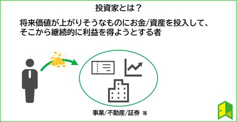 【投資家とは】機関投資家や海外投資家の種類も簡単にわかりやすく理解！｜いろはにマネー