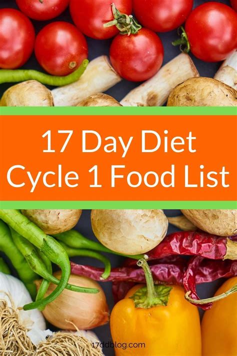 The Cycle 1 Food List For The 17 Day Diet Has All The Proteins Veggies Fruits And More To Get