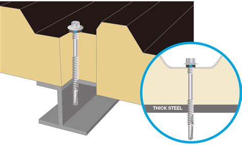 Internal Roof Insulation Installation With Self Drilling Fasteners