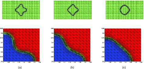 The Adaptive Mesh Refinement And The Enlarged Adaptive Mesh Refinement