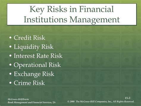 PPT Capital Management And Risk Mitigation In Financial Institutions