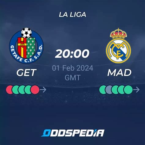 Getafe vs Real Madrid» Predictions, Odds, Live Score & Stats