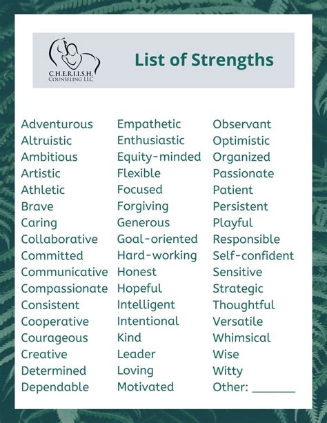 Identifying Strengths Worksheet For Students