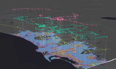 Sandag Regional Plan