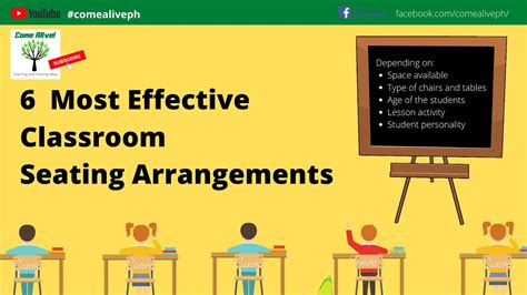 Classroom Seating Arrangements Pros And Cons Review Home Decor