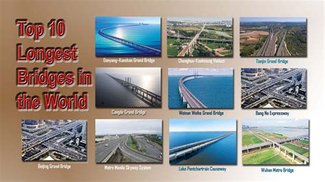 Top 10 Longest Bridges In The World Marvels Of Modern Engineering Clmxn