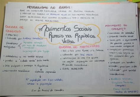 Mapa Mental De Movimentos Sociais Brebadimapa