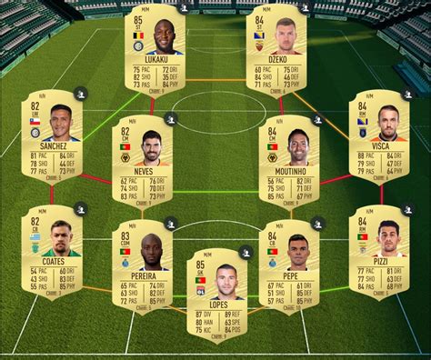 How To Complete FIFA 20 Eredivisie Or CSL TOTSSF Guaranteed SBC Dexerto