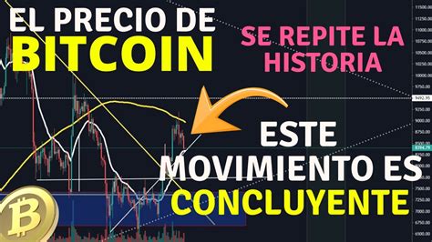 Bitcoin AnÁlisis TÉcnico Movimiento Que Puede Predecir El Precio De Btc Youtube