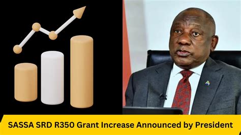 Sassa Srd R Grant Increase Announced By President Sassa Application