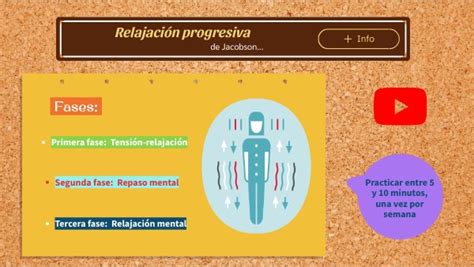 RelajaciÓn Progresiva De Jacobson