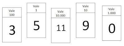 Juegoteca Matem Tica Escuela Del Mirador Actividad El Juego De Las