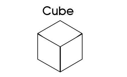 Cube Shape For Kids