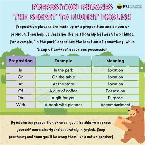 Mastering Preposition Phrases Your Ultimate Guide To Flawless English