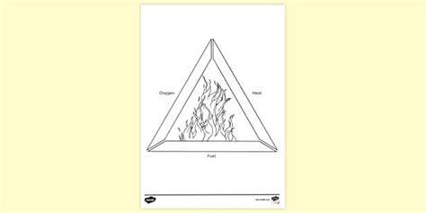 FREE! - Combustions Fire Triangle Colouring | Colouring Sheets