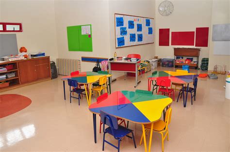 Decoração Sala De Aula Infantil BRAINCP