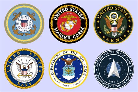 All The U S Military Ranks In Order History Facts