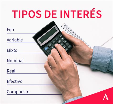 ¿qué Es El Interés En Finanzas Aprende Institute