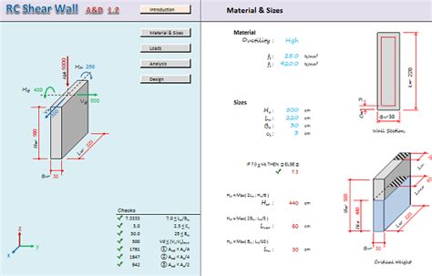 RC Shear Wall Analysis And Design Spreadsheet Calculator Engineering