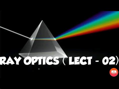 Class Ray Optics Lect Reflection Image Iit Jee Neet