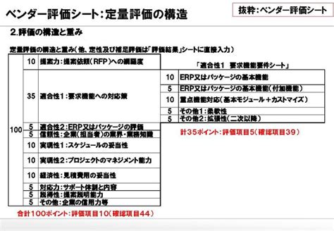 ベンダー 選定 基準