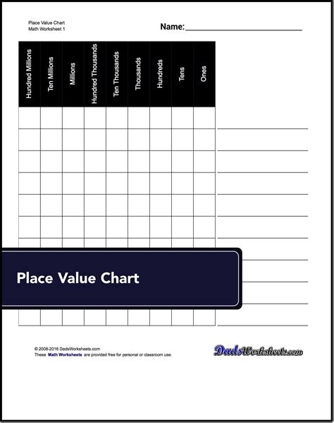 Worksheets Place Value Chart Printable