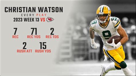 Christian Watson Week 13 Every Target Catch And Run Vs Kansas City