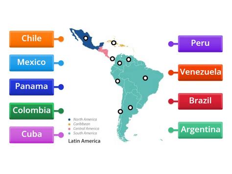 Countries of Latin America - Labelled diagram