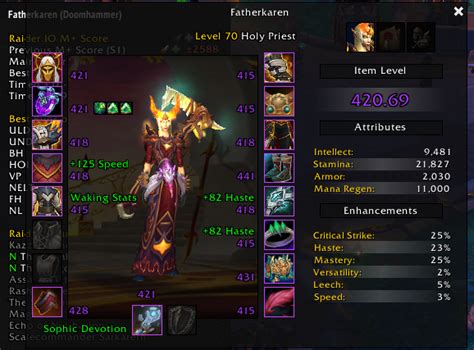 Reached The Ultimate Ilvl R Wow