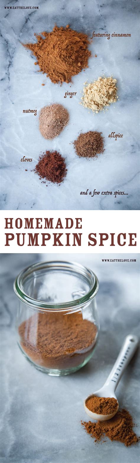 Homemade Pumpkin Spice Pumpkin Spice Recipe Eat The Love