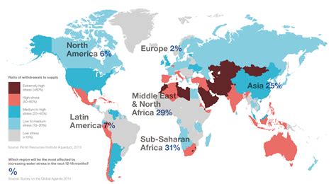 Global Water Stress Map