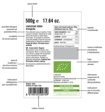 Etichette Alimentari Soluzioni Per Realizzarle Internamente Cooki