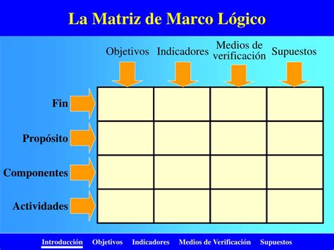 PPT Metodología de Matriz de Marco Lógico para la Matriz de