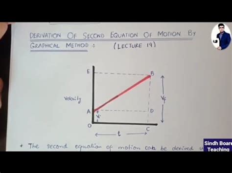 Derivation Of Second Equation Of Motion By Graphical Methods Xi