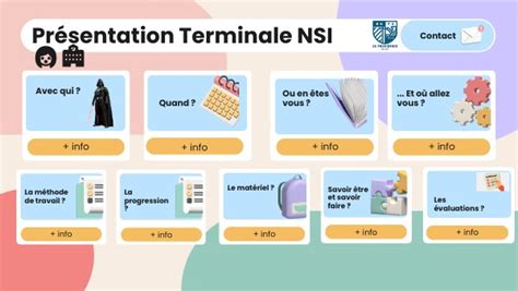 C0 Présentation Nsi Terminale