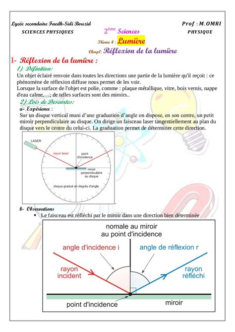 Reflexion De La Lumiere Exercices Corrig S Pdf Online