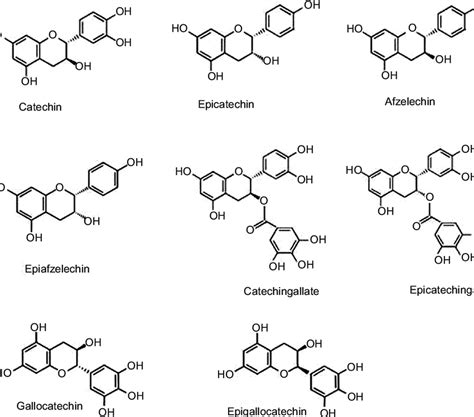 Structures Of The Flavan Ol Monomers In Proanthocyanidins