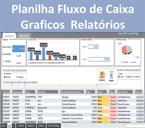 Planilha Fluxo De Caixa Relat Rio Gr Ficos E Macros Excel Coaching