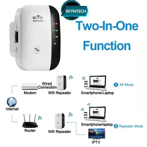 Wifi Repeater-300Mbps/Wifi Booster/Wifi extender/wifi extender 5ghz ...