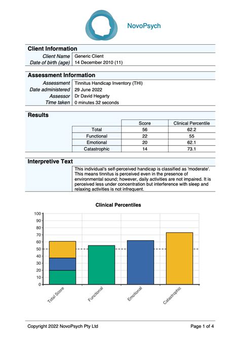 Tinnitus Handicap Inventory (THI) – NovoPsych