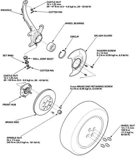 Repair Guides Front Suspension Knuckle Hub Assembly