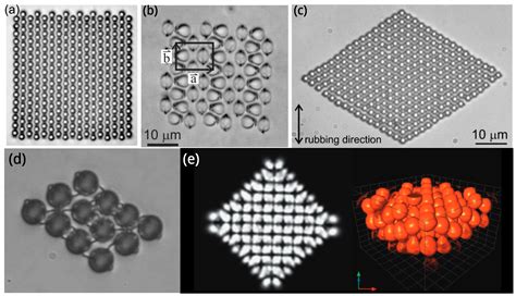 Crystals Free Full Text Introduction To Colloidal And Microfluidic