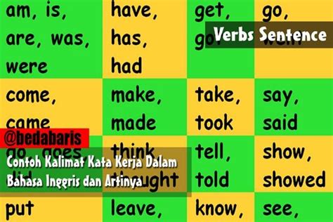 Contoh Kalimat Kata Kerja Dalam Bahasa Inggris Dan Artinya Hot Sex Picture