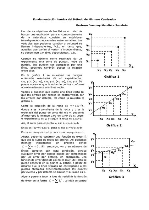 Solution M Todo De M Nimos Cuadrados Ejemplo Studypool