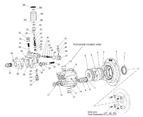 Pressure Washer