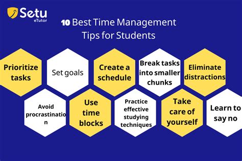 Top 10 Best Time Management Tips For Students In 2023 SETU