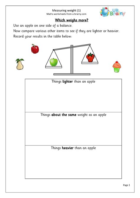 Grade 1 Weight Worksheets Which Object Is Heavier Lighter K5 Learning Grade 2 Weight