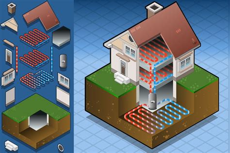 Geothermal Heat Pumps Energy Renewable Product By Midland Heating