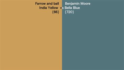 Farrow And Ball India Yellow Vs Benjamin Moore Bella Blue