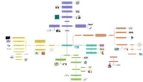 Paradigmas De La InvestigaciÓn CientÍfica Fuente De InformaciÓn Image